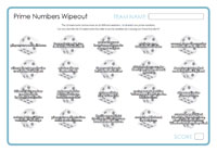 Prime Numbers Wipeout Prime Numbers Wipeout